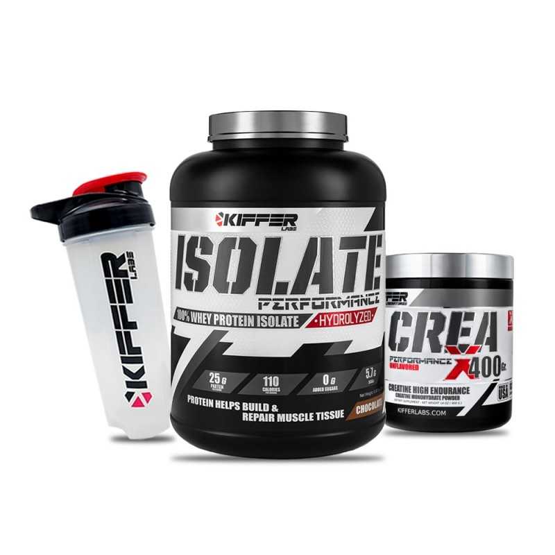 PACK ISOLATE PERFORMANCE + CREAX 400