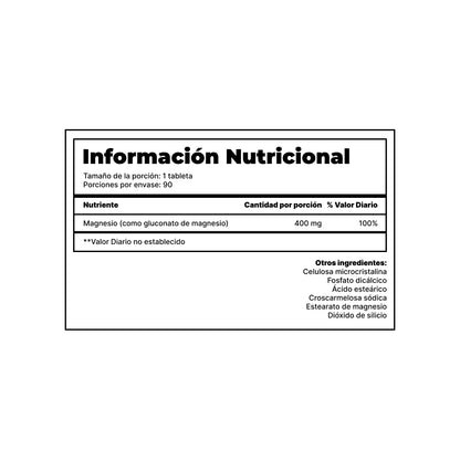 Magnesio gluconato 400mg