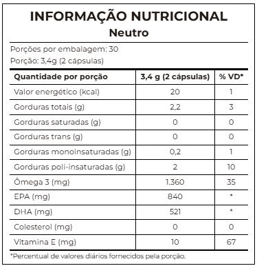 Omega 3 Fish Oil - 60 capsulas