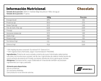 ISO PRO 5 LIBRAS KIFFER LABS