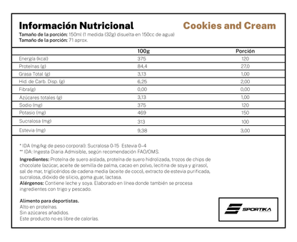 ISO PRO 5 LIBRAS KIFFER LABS
