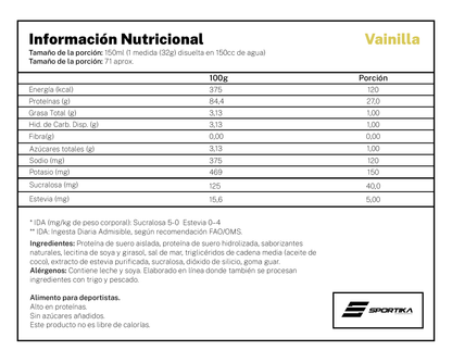 ISO PRO 5 LIBRAS KIFFER LABS