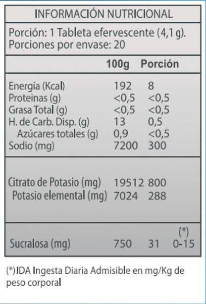 Citrato de potasio 800 mg